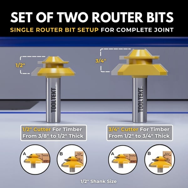 šHOT SALES ā³45 Ā°Miter Router Bit