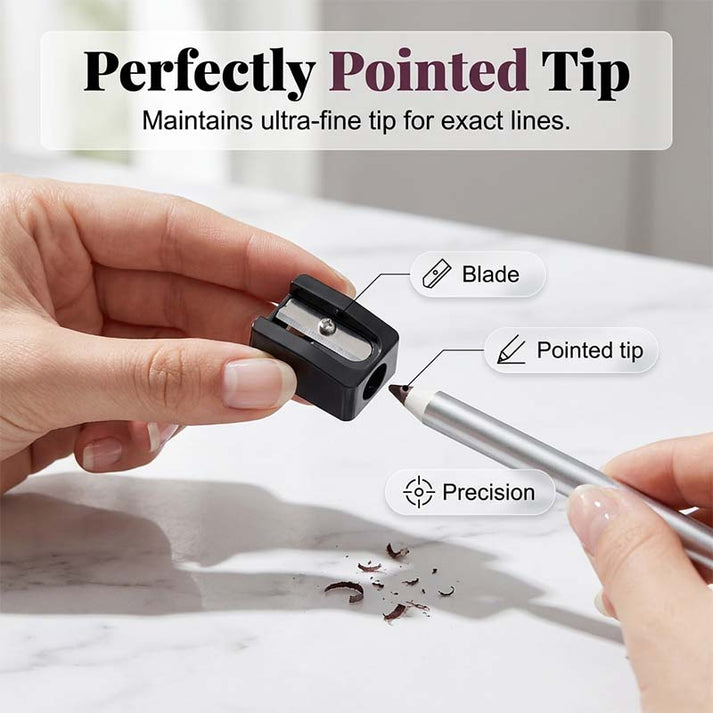 Waterproof gel eyeliner pencil